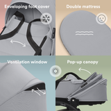 Stokke Yoyo3 Newborn & 6+ Pack Bundle | Complete Travel Stroller System