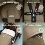 Stokke Yoyo3 White Frame Stroller 0+ & 6+ Bundle | Complete