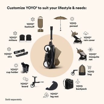 Stokke Yoyo3 White Frame Stroller 0+ & 6+ Bundle | Complete