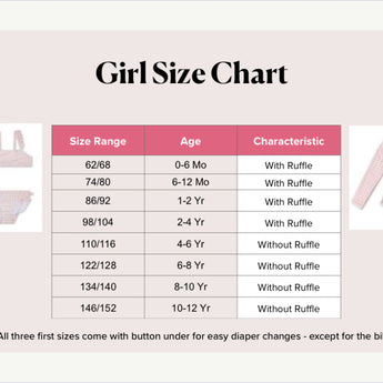 Swim Essentials Girls Short Sleeve Swimsuit | Beach & Pool Swimwear