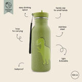 Trixie School Essential Set: Backpack 12" & Bottle 50