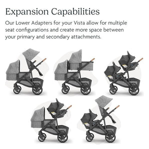 UPPAbaby Lower Adapters for Vista/Vista V2 - Maxi-Cosi®, Nuna®, Cybex, BeSafe®