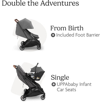 UPPAbaby Minu Duo Stroller Carbon Frame | Side By Side Double Compact Stroller