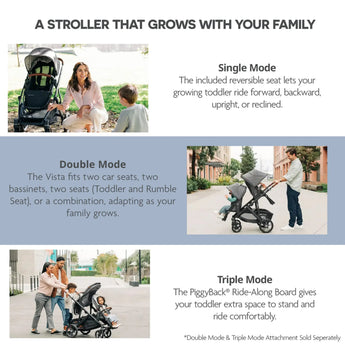 Upp Ababy Vista V3 Stroller Carbon Frame | Premium Family Buggy