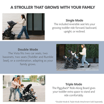 Upp Ababy Vista V3 Stroller Carbon Frame | Premium Family Buggy