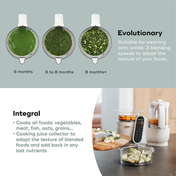 BABYMOOV - Inclined Surface Cosymat Antibacterial Plane White| Easy to Clean | Soft and Comfortable - My Little Thieves