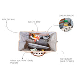 Childhome Mommy Bag Big Changing Bag | Spacious Parent Tote - My Little Thieves