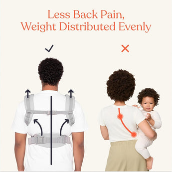 Ergobaby Omni Classic Cool Air Mesh Carrier | Newborn To Toddler - My Little Thieves