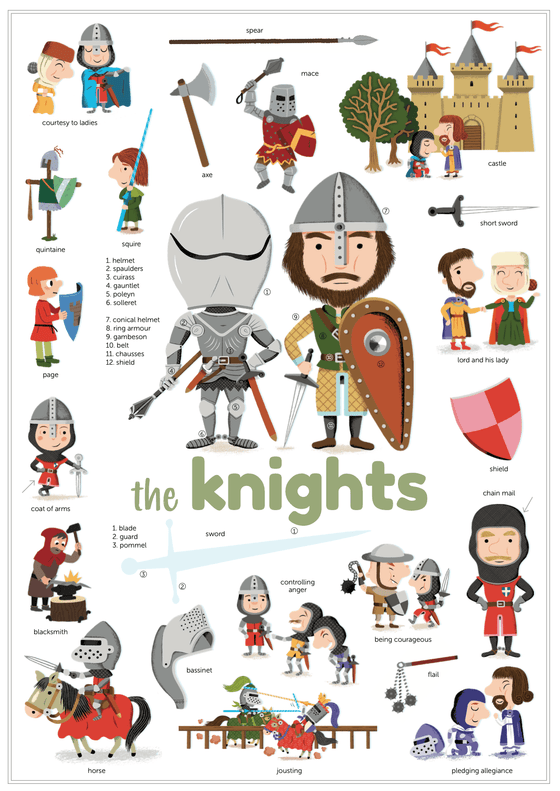 Knights Mini Sticker Poster - (+24 stickers) - My Little Thieves