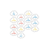 Lulujo Baby's First Year Milestone Blanket & Cards Set | Premium Muslin Gift - My Little Thieves