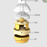 Medela Calma teat feeding system – product image 4
