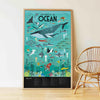 Oceans Sticker Poster Discovery - My Little Thieves