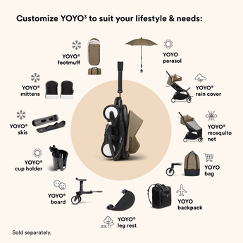 Stokke Yoyo 6+ Color Pack Only | Forward Facing Stroller Seat Upgrade - My Little Thieves