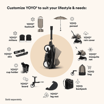 Stokke Yoyo Newborn Shell | Eco Stroller Seat For Newborns - My Little Thieves