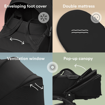Stokke Yoyo Newborn Shell | Eco Stroller Seat For Newborns - My Little Thieves