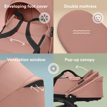 Stokke Yoyo Newborn Shell | Eco Stroller Seat For Newborns - My Little Thieves