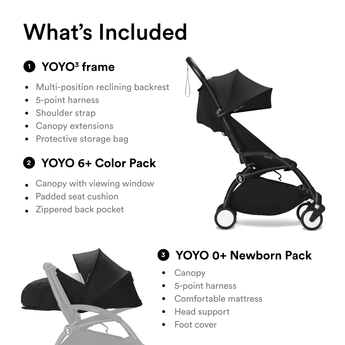 Stokke Yoyo3 Black Frame With 0+ & 6+ Pack Bundle | Award Winning Compact Stroller - My Little Thieves