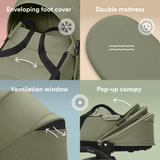 Stokke Yoyo3 Newborn & 6+ Pack Bundle | Complete Travel Stroller System - My Little Thieves
