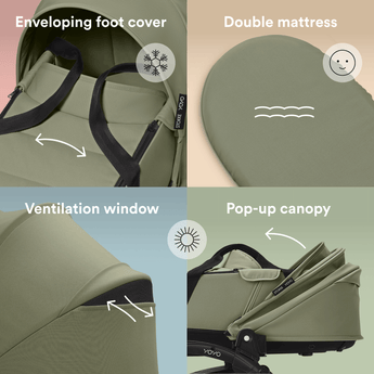 Stokke Yoyo3 Newborn & 6+ Pack Bundle | Complete Travel Stroller System - My Little Thieves