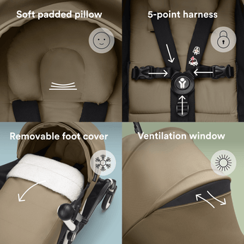 Stokke Yoyo3 White Frame Stroller 0+ & 6+ Bundle | Complete - My Little Thieves