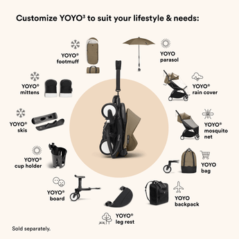 Stokke Yoyo3 White Frame Stroller 0+ & 6+ Bundle | Complete - My Little Thieves