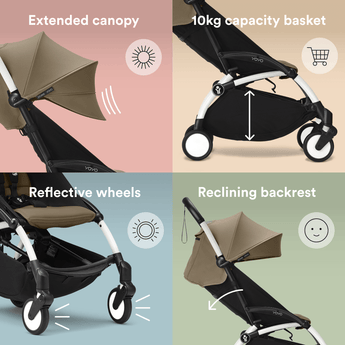 Stokke Yoyo3 White Frame Stroller 0+ & 6+ Bundle | Complete - My Little Thieves