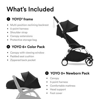 Stokke Yoyo3 White Frame With 0+ & 6+ Stroller Bundle | Perfect Gift - My Little Thieves