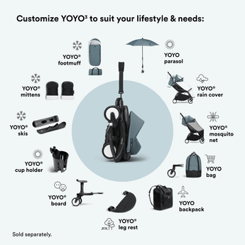 Stokke Yoyo3 White Frame With 0+ & 6+ Stroller Bundle | Perfect Gift - My Little Thieves