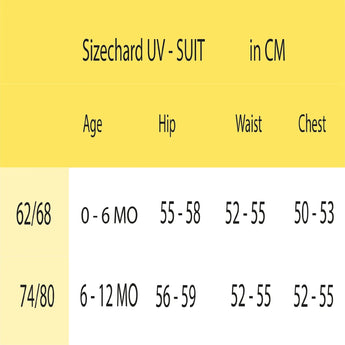 Swim Essentials Baby Swimsuit | Stylish Swimwear For Boys & Girls - My Little Thieves