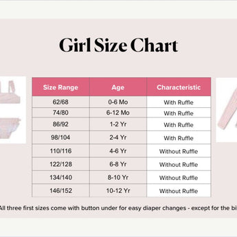 Swim Essentials Girls Short Sleeve Swimsuit | Beach & Pool Swimwear - My Little Thieves