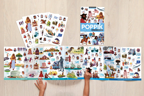 Timeline of World History Sticker Poster Discovery - My Little Thieves