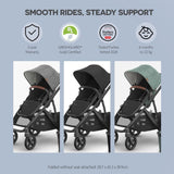 Upp Ababy Vista V3 Stroller Carbon Frame | Premium Family Buggy - My Little Thieves