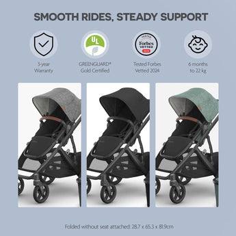 Upp Ababy Vista V3 Stroller Carbon Frame | Premium Family Buggy - My Little Thieves