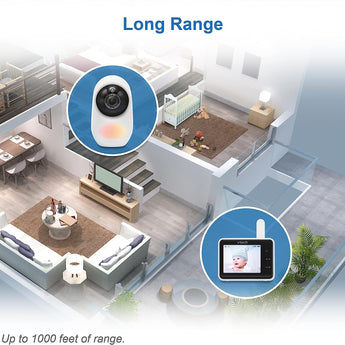 VTech Smart Wi Fi 1080p Hd Video Baby Monitor | Wi Fi Baby Monitor - My Little Thieves