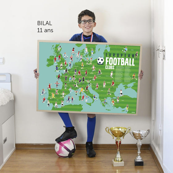 Educational Sticker Poster - Football - My Little Thieves