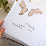 Personalized Baby Milestones Photo Album - My Little Thieves