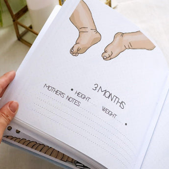Personalized Baby Milestones Photo Album - My Little Thieves