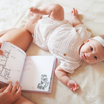 Personalized Baby Milestones Photo Album - My Little Thieves